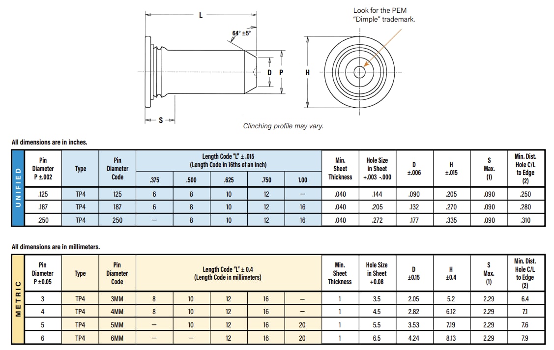 PEM TP4 Self-Clinching Pilot Pins